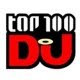 DJ Mag 2008: Results!