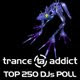 TranceAddict Top 250 2008 - Results!