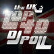 The UK’s Top 40 DJs Poll 2010 - Results
