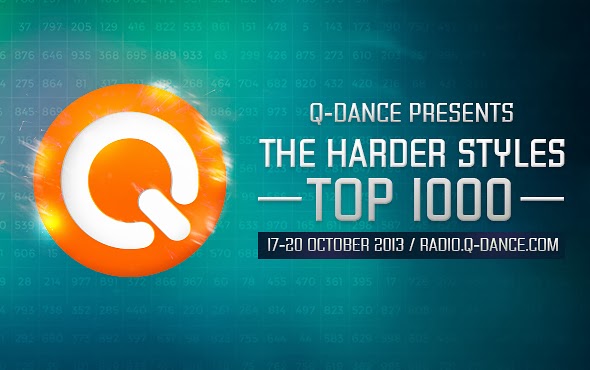 The Harder Styles Top 1000