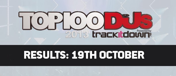 DJ Mag Top 100 DJs 2013 Results