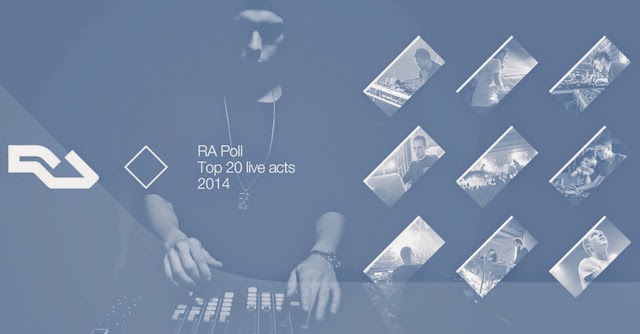 Resident Advisor Poll: Top 20 Live Acts of 2014